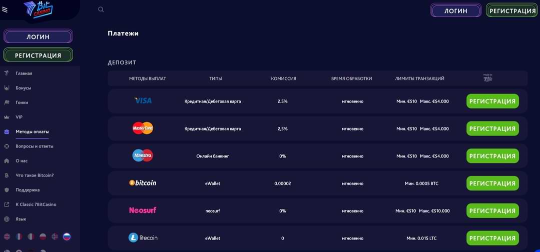 как пополнить депозит в 7 бит казино