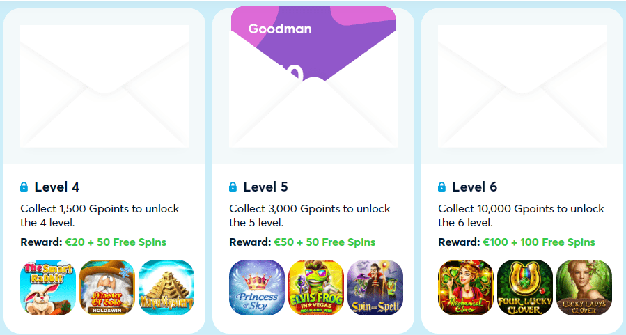 Goodman Casino Loyalty