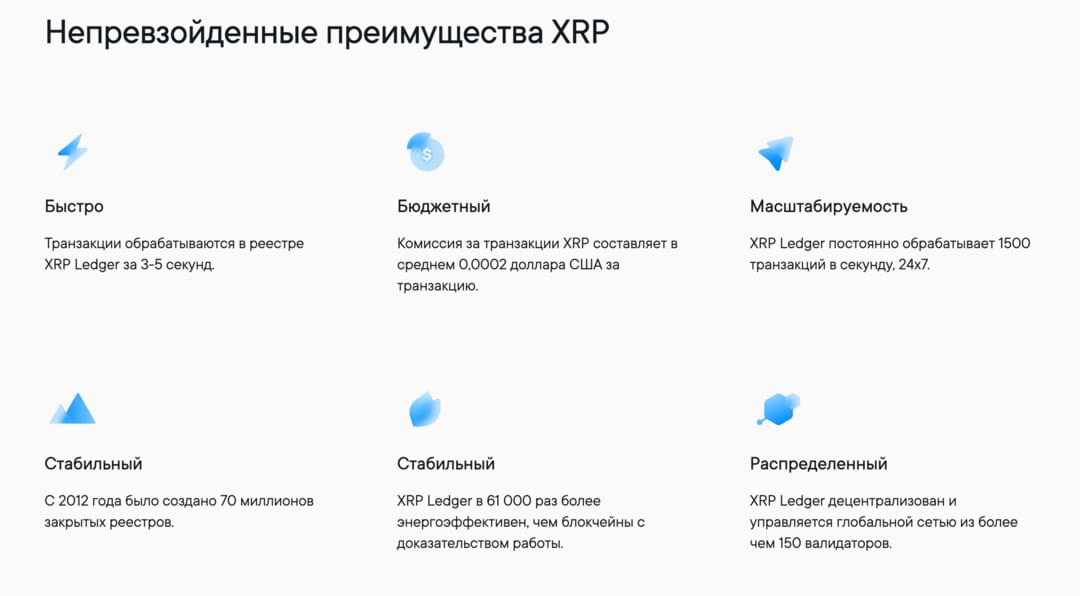 криптовалюта Ripple казино