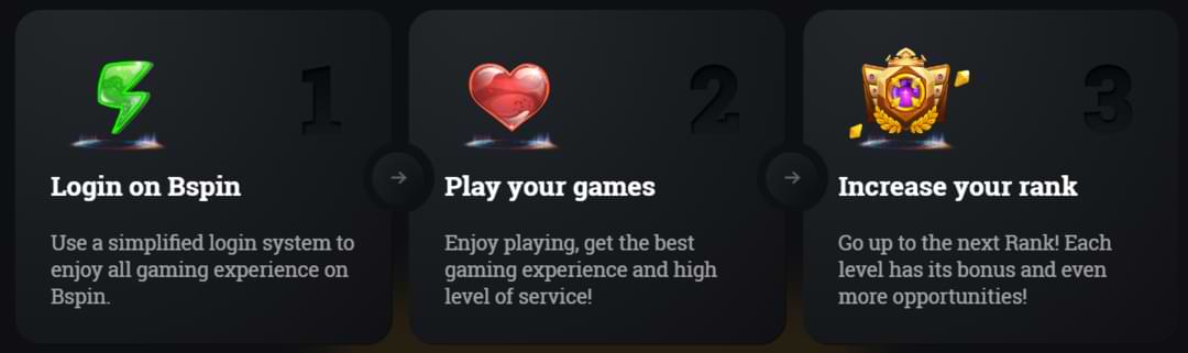 9KBOSS Casino - Player Perks