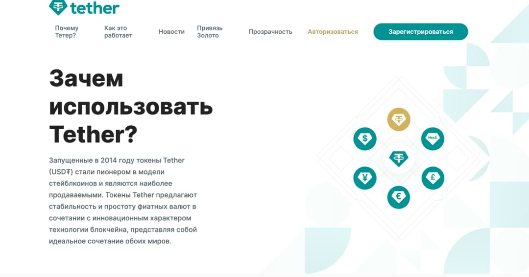 USDT казино