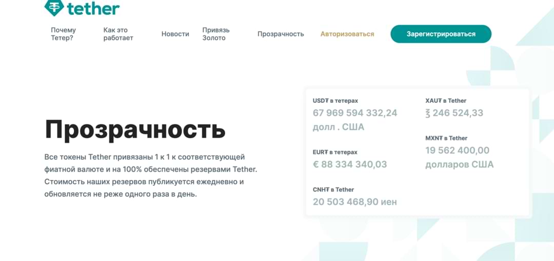 Как пополнить счет в USDT казино