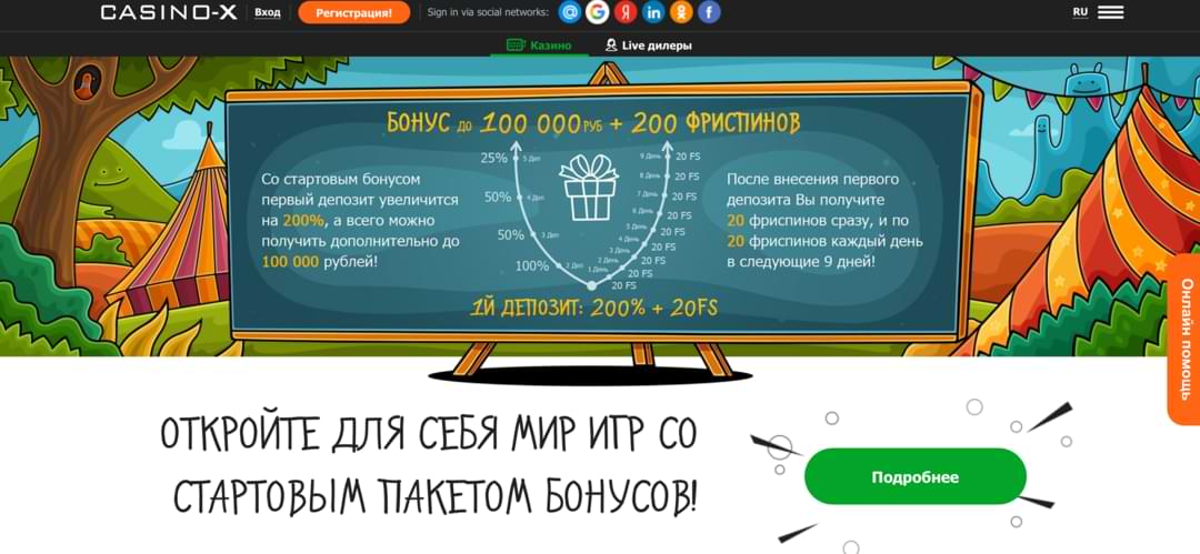 Какие есть бонусы в casino x