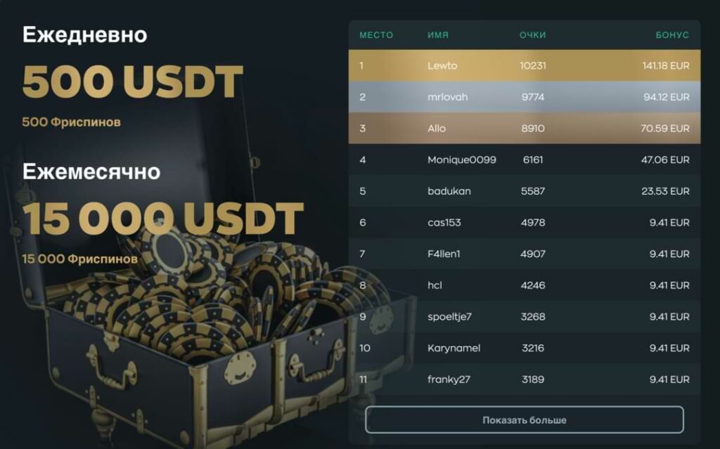 Vave casino бонусы