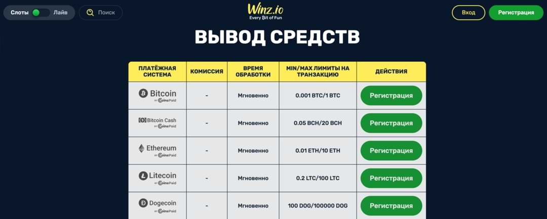 Как вывести деньги с сайта казино Winz.io